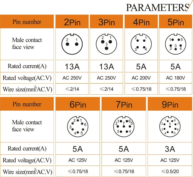 Weipu St1210 2 3 4 5 6 7 9 Pins Solder IP67 Waterproof Metal Female Plug Circular Connector